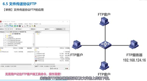 计算机网络学习记录 应用层与网络工程施工实践
